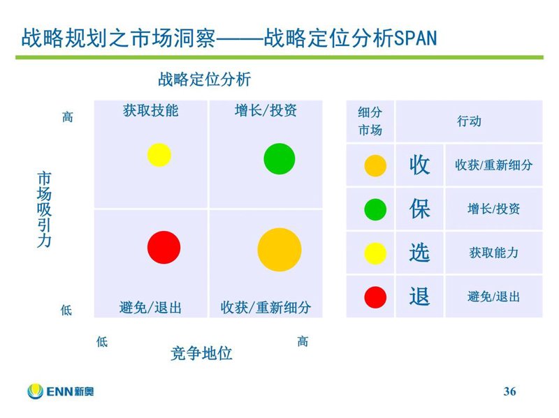 人力资源咨询:企业成长的航标灯