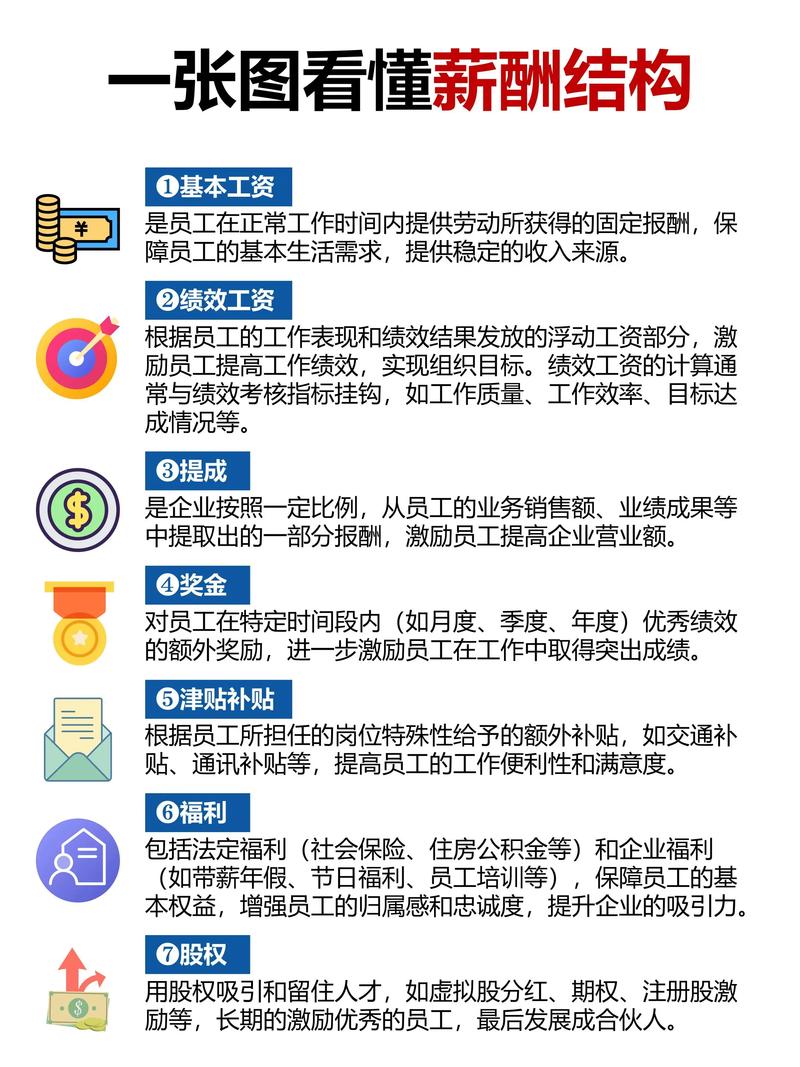 战略规划咨询：成就企业稳健成长