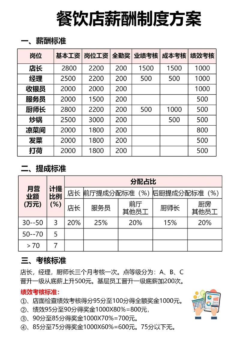 管理咨询哪家好